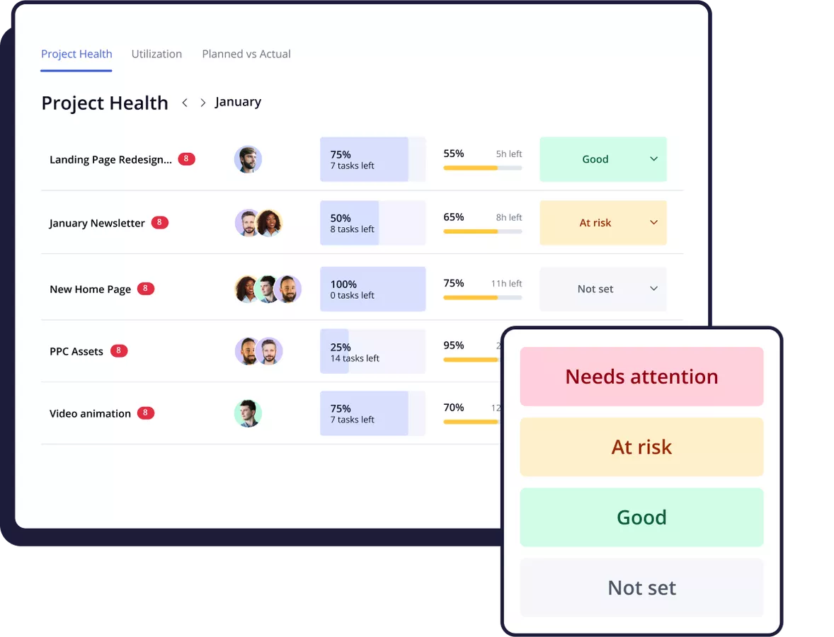 Teamwork, logiciel de gestion de projet