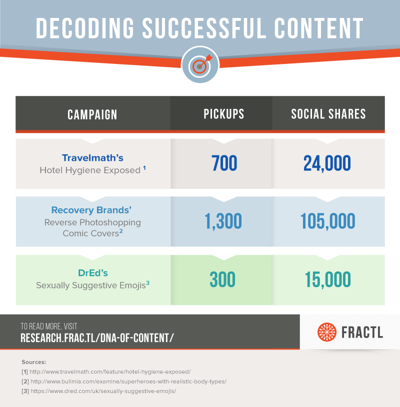 DecodingSuccessfullContent_2