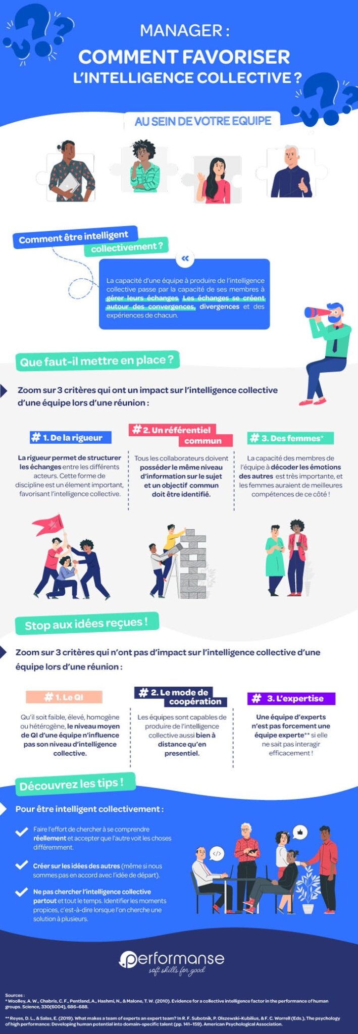 comment-utiliser-une-infographie-pour-valoriser-votre-entreprise