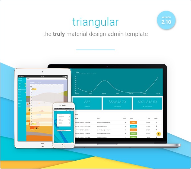 triangular