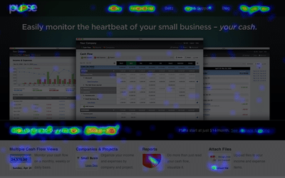 heatmap