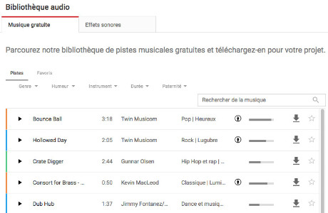 Musique gratuite Youtube