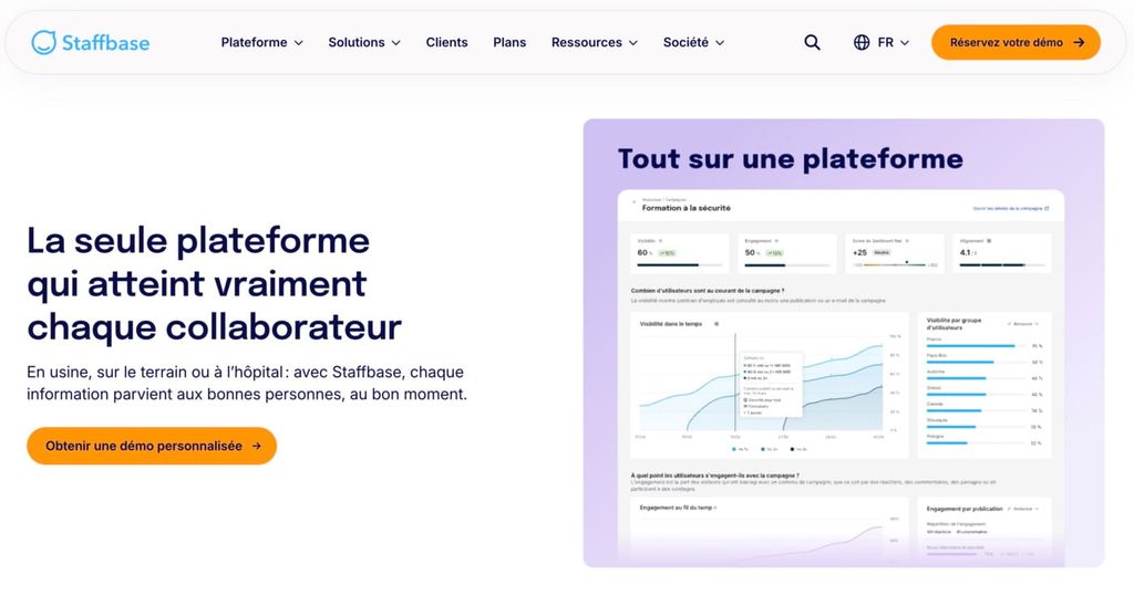 intranet staffbase
