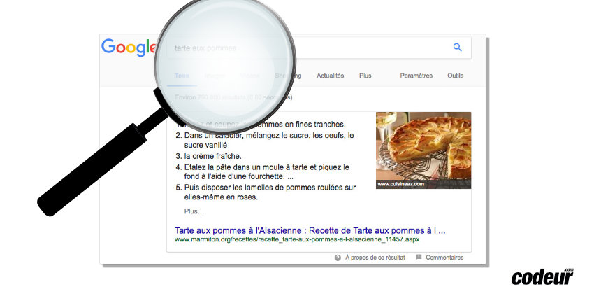 comment obtenir des snippets google ?