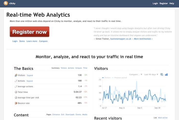 Clicky, alternative à Google Analytics