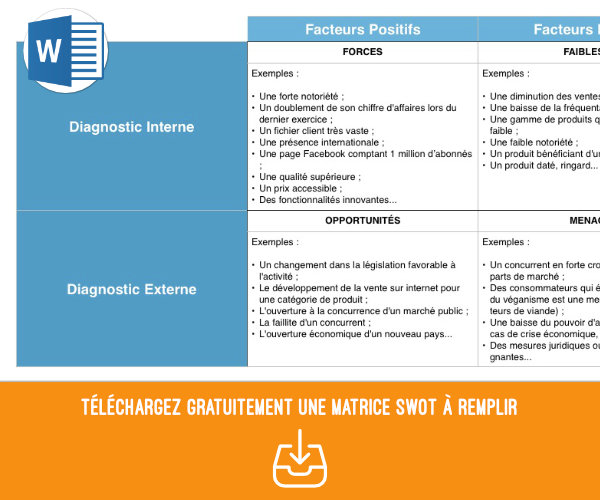 Comment Faire Une Analyse Swot Matrice A Telecharger