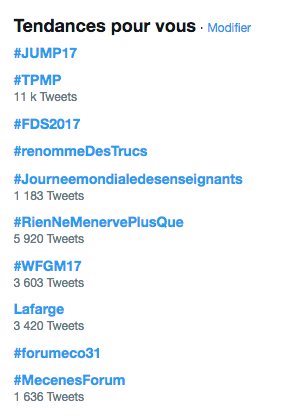 Hashtags top tendance Twitter