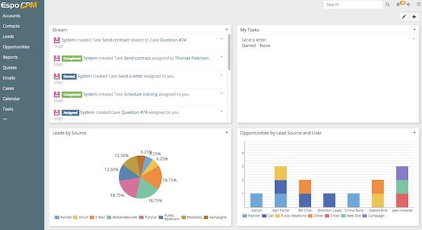 Free EspoCRM