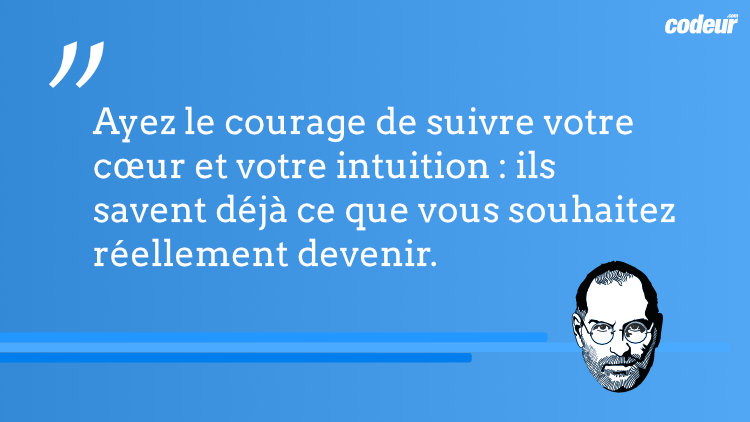 Citations De Steve Jobs Qui Inspireront Les Entrepreneurs Innovants