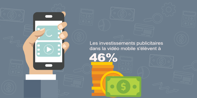 infographie-display-video