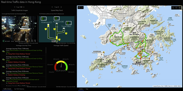 Dashboard opérationnel