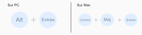 20 Raccourcis Clavier Utiles Pour Google Chrome