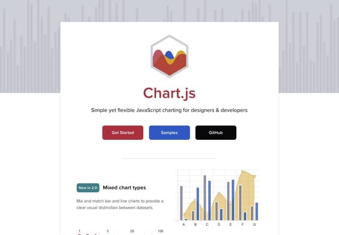 Chart.js