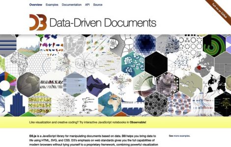 Les 15 meilleures librairies JavaScript à essayer