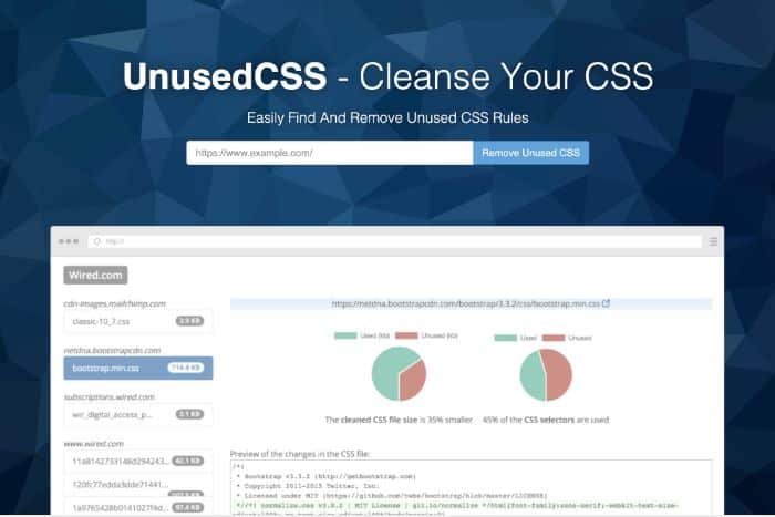 UnusedCSS