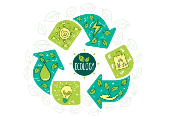 Green marketing ecological trade