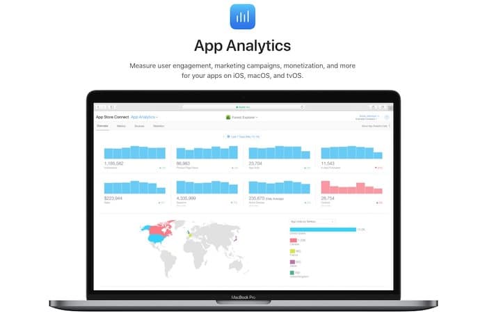 App Analytics mobile application statistics tool