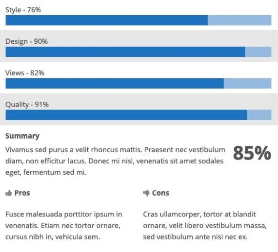 Les 6 meilleurs plugins pour collecter des avis clients sur WordPress