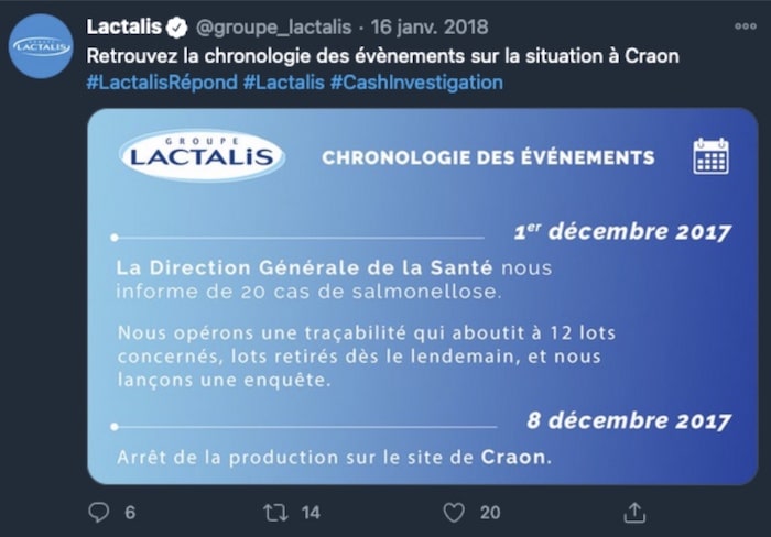 Lactalis cash investigation