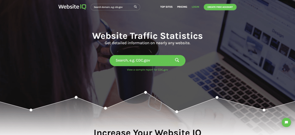  Website IQ