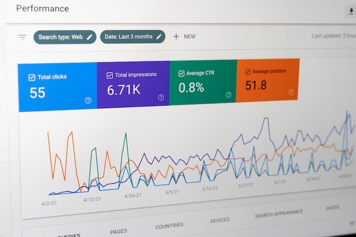 clics Analytics