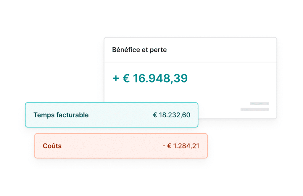 Teamleader calcul des bénéfices et pertes