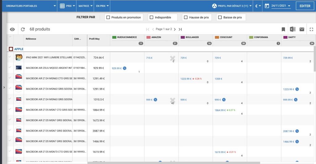 veille du pricing avec Wiser