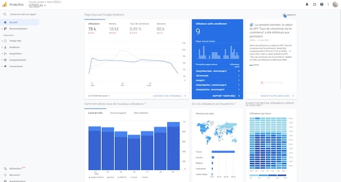 Certification Google Analytics