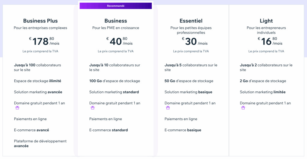 prix abonnement wix 2026
wix ou shopify