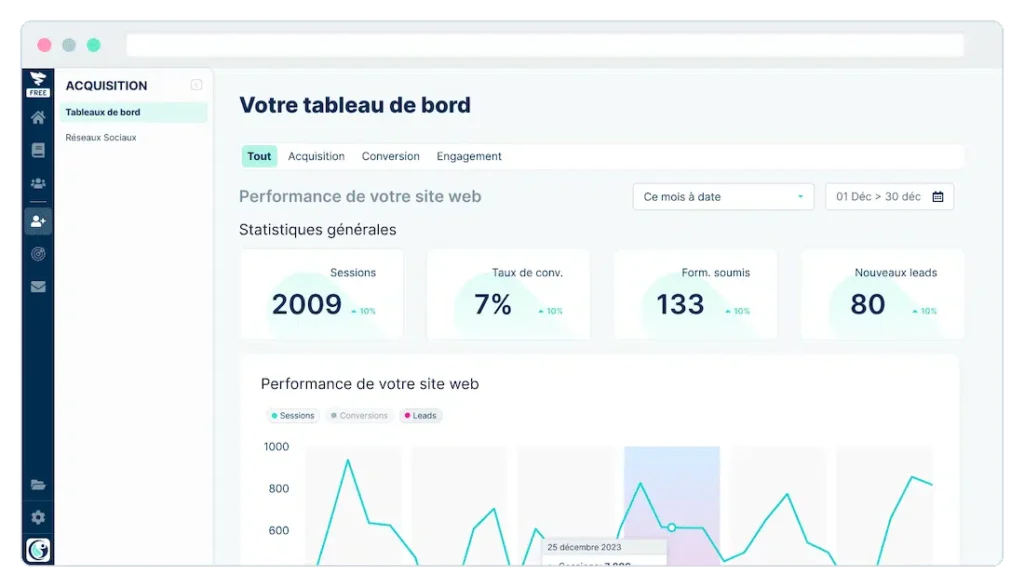 configuration-dashboard-plezi