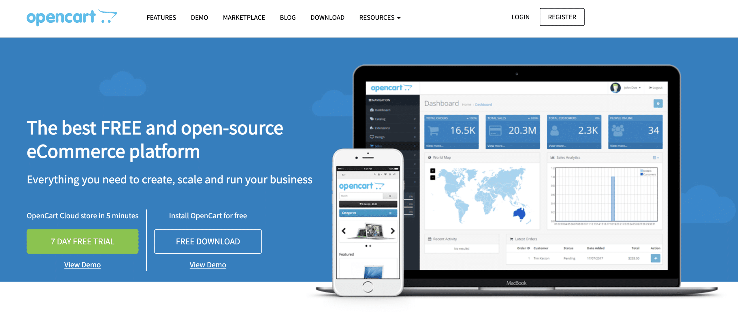 Page d'accueil du site du CMS e-commerce OpenCart.