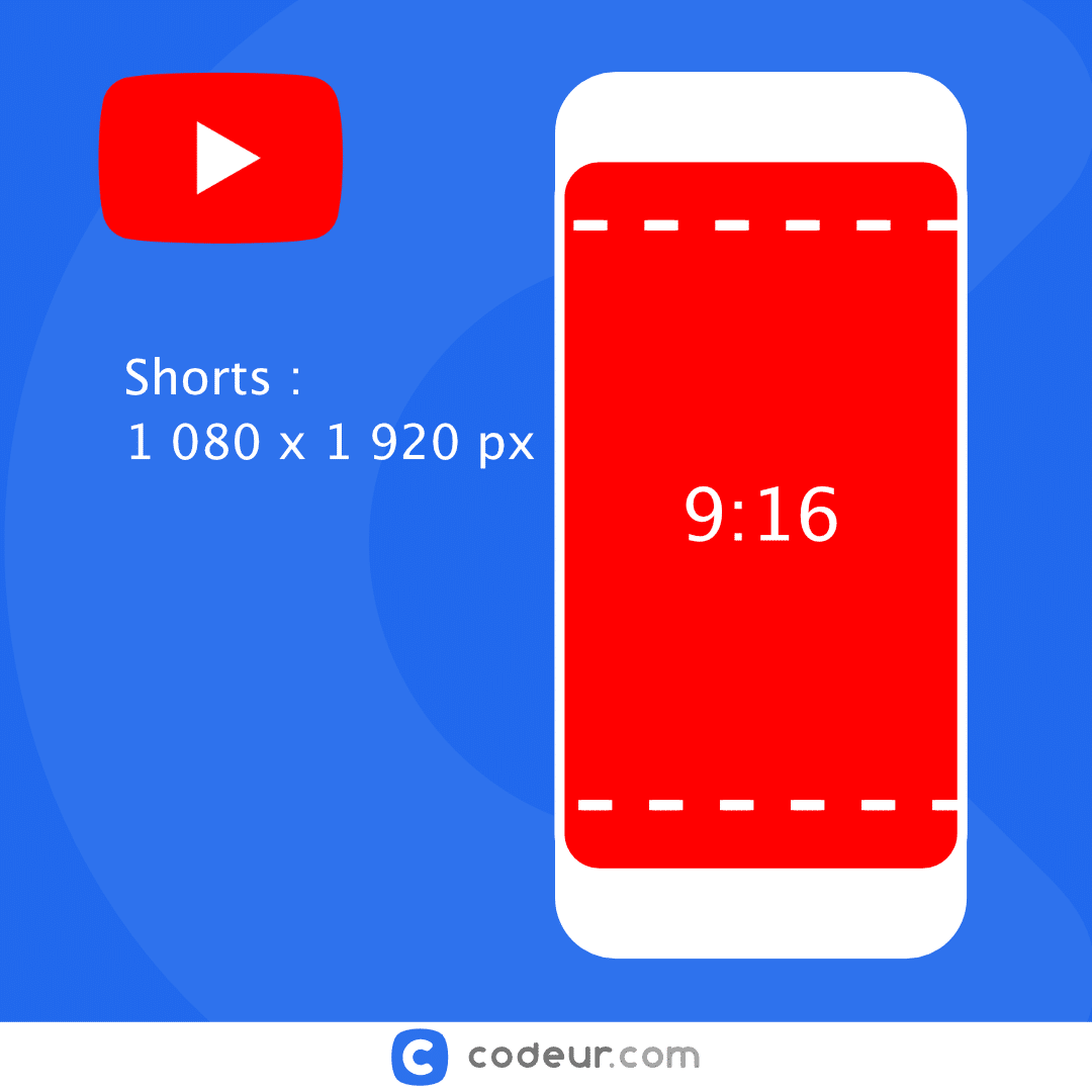 PROBL ME DE TAILLE SUR YOUTUBE visual data 8