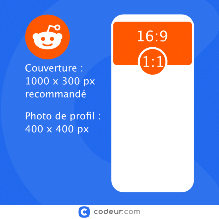 Le guide des dimensions d’images sur Reddit - À la SEOupe