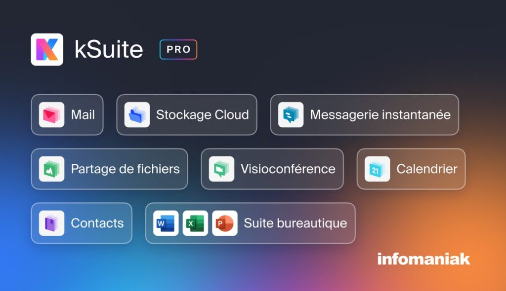 alternative Google Workspace