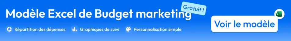 modèle budget marketing
