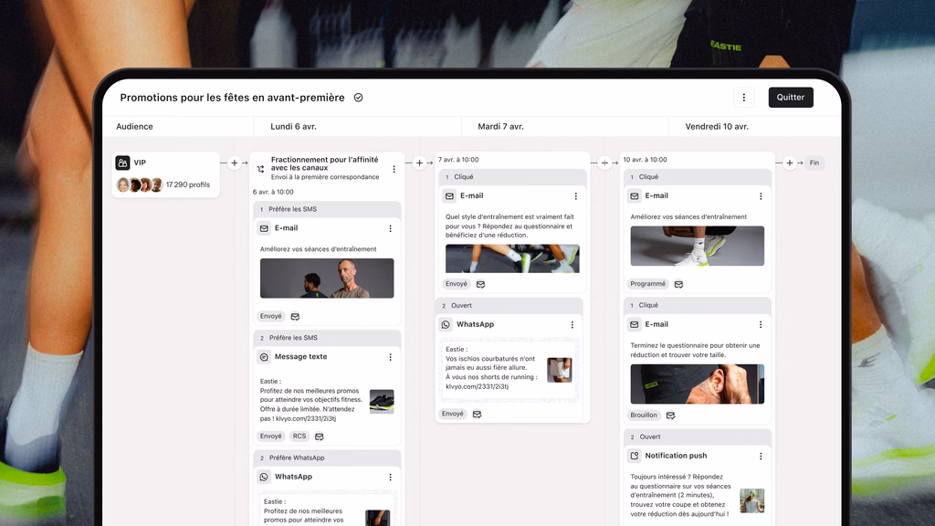 marketing automation klavyio