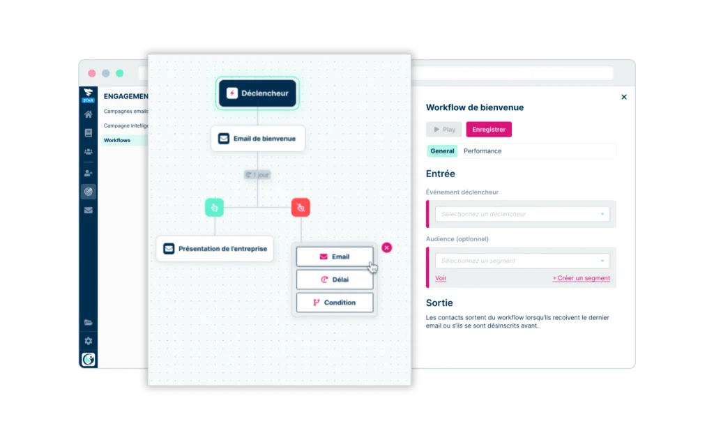plezi marketing automation