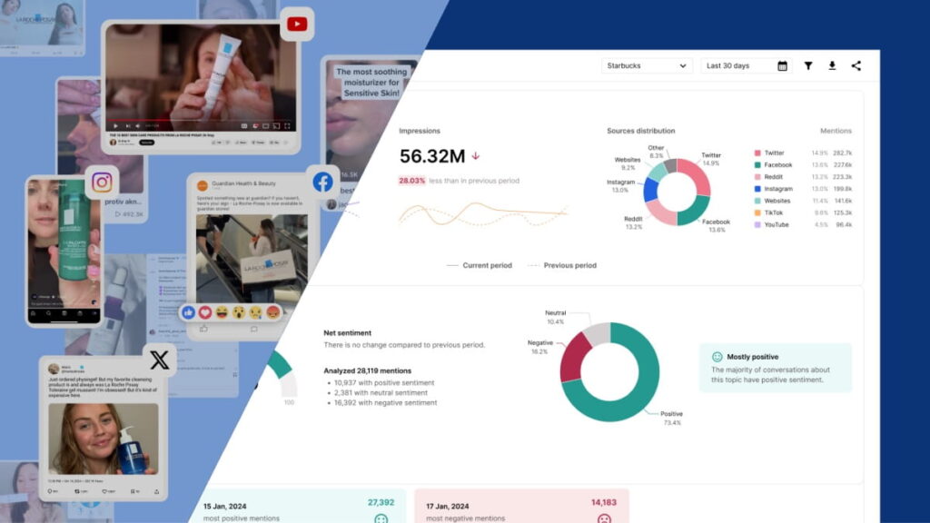 social listening