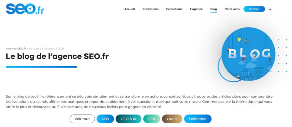 blog seo
