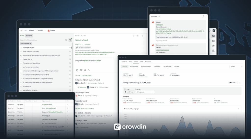 Crowdin outil de traduction pour logiciels
