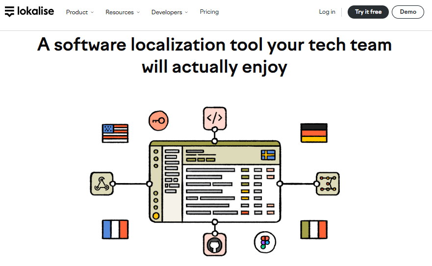 Lokalise plateforme pour traduire des logiciels