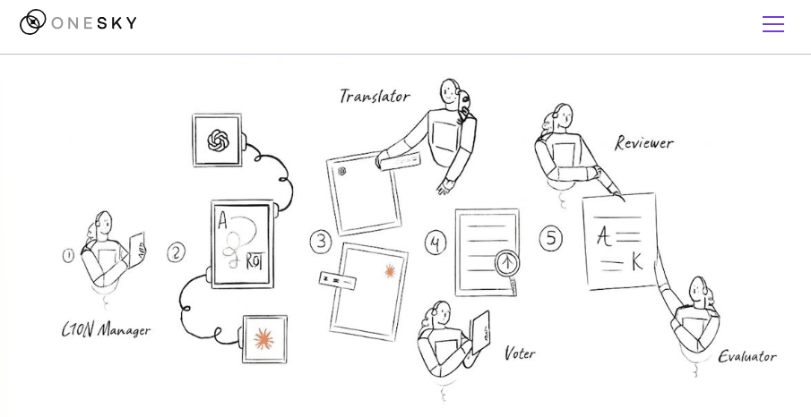 OneSky outil de traduction