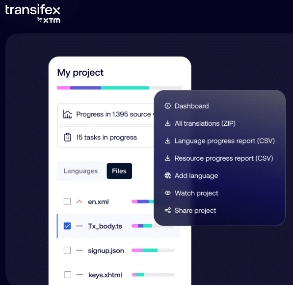 Transifex outil de traduction pour développeurs logiciel