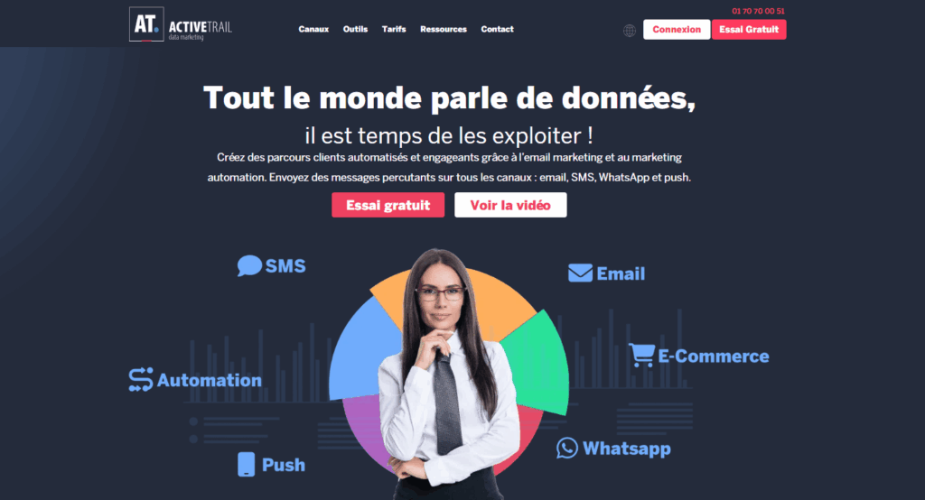 ActiveTrail emailing : alternative à mailchimp