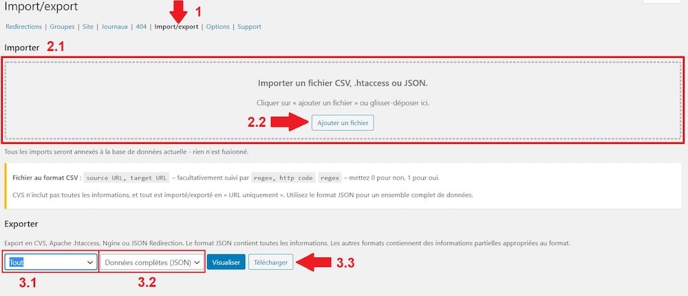 redirection WordPress