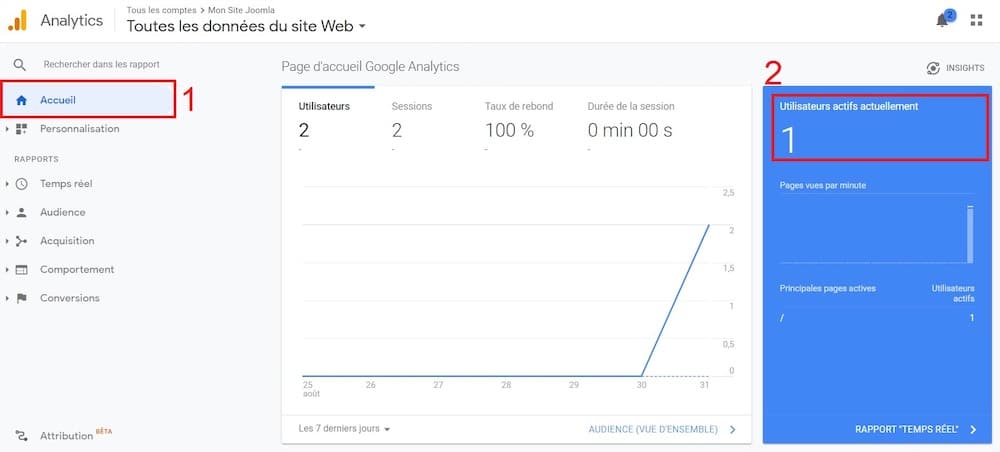 vérifier l'installation de Google Analytics sur Joomla